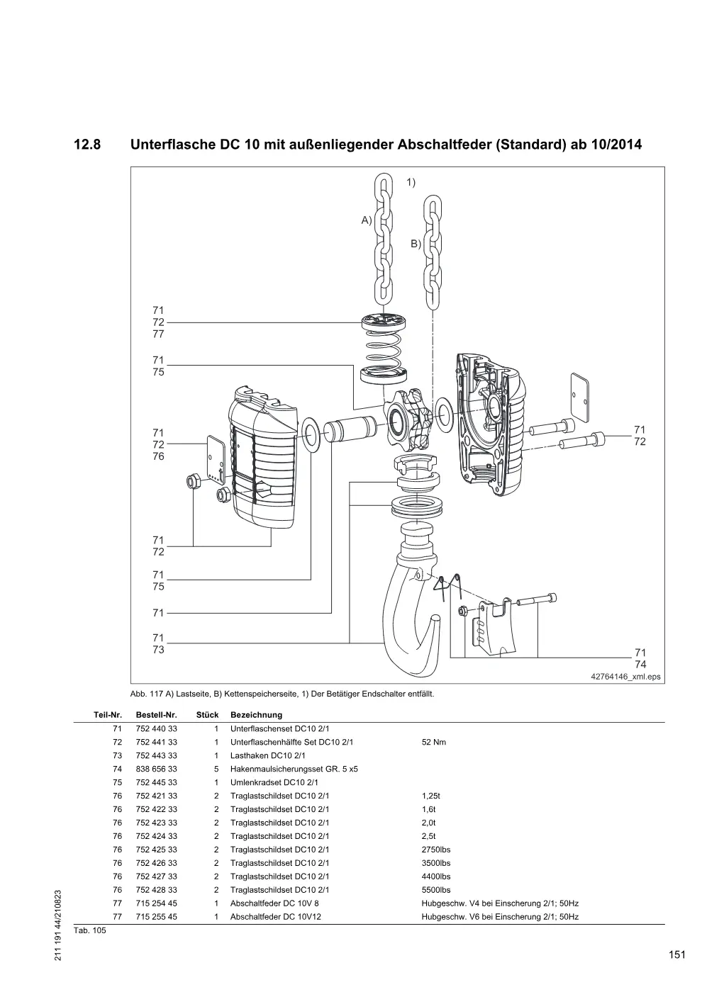 Demag DC-ProDC / -ProCC / -ProFC 1-15, DC-ComDC 1-10 – Unterflasche DC 10 mit außenliegender Abschaltfeder (Standard) ab 10/2014, Zeichnung Seite 151