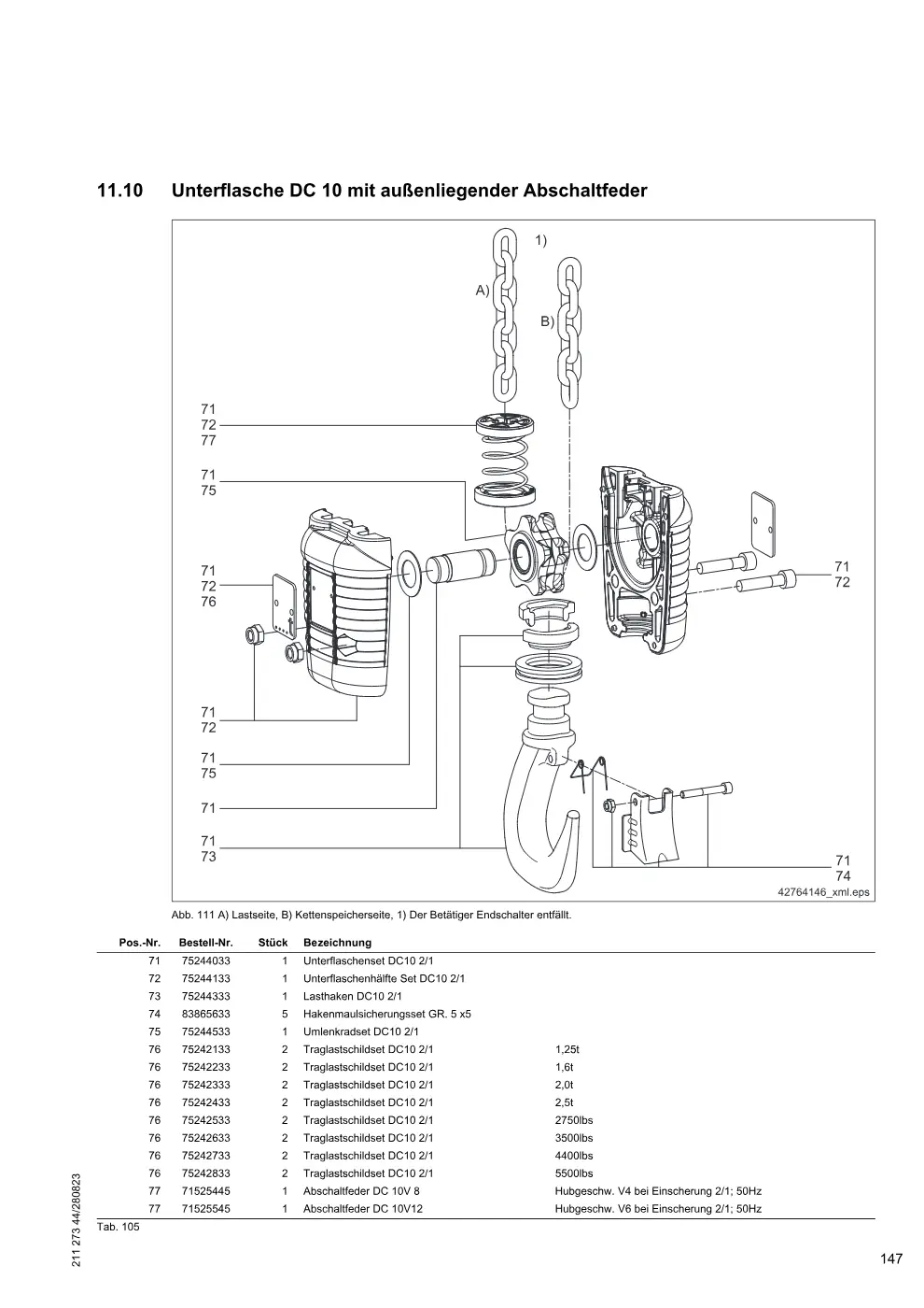 Demag DC-Pro 1-15, DC-Com 1-10 – Unterflasche DC 10 mit außenliegender Abschaltfeder, Zeichnung Seite 147