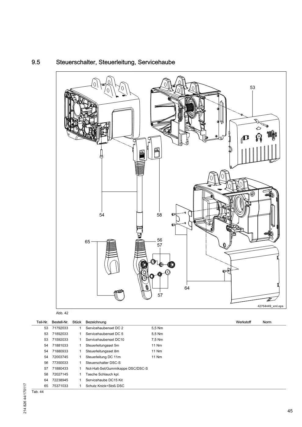 Demag DCS-Pro 1-15 – Steuerschalter, Steuerleitung, Servicehaube, Zeichnung Seite 45