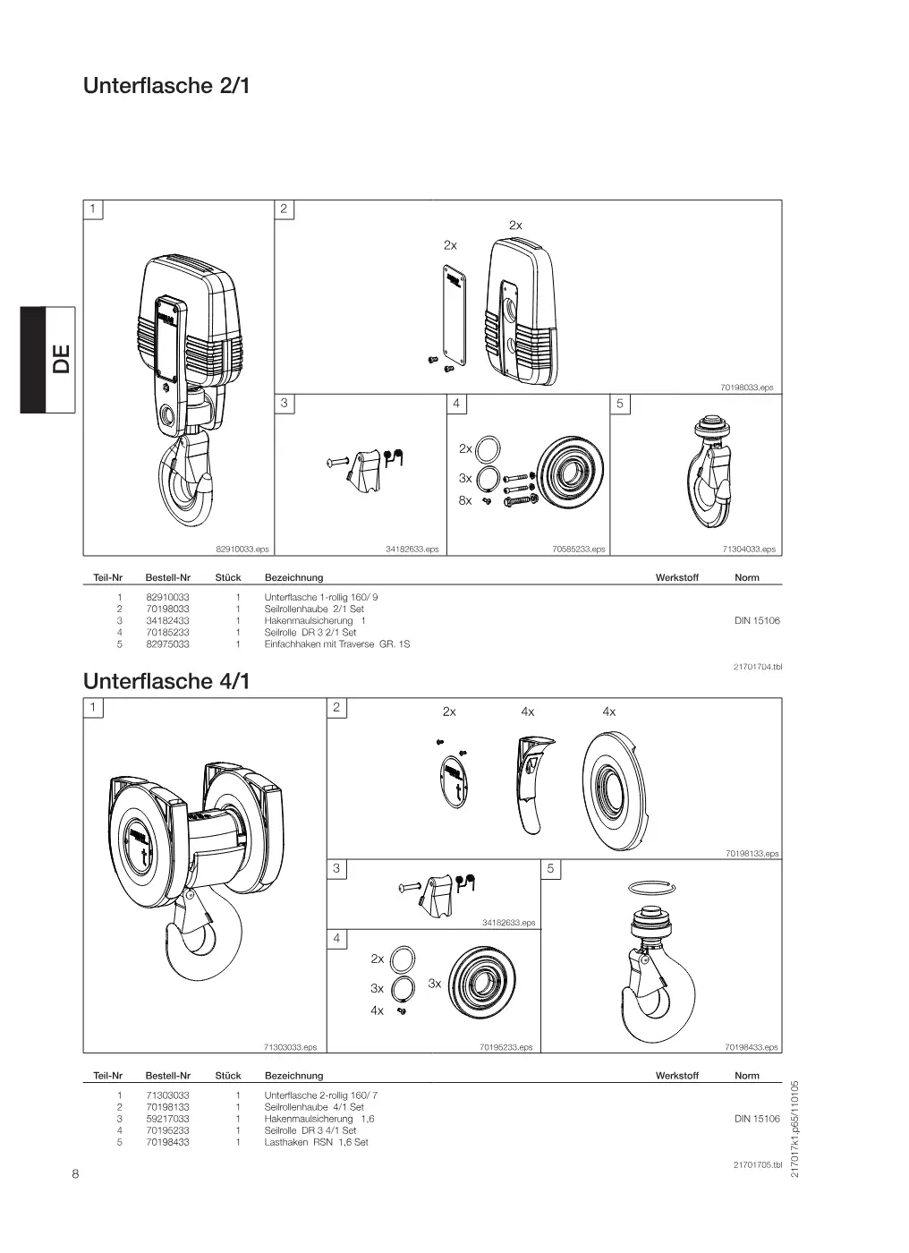 Demag EKDR-Pro 3 – Unterflasche 2/1, Zeichnung Seite 8