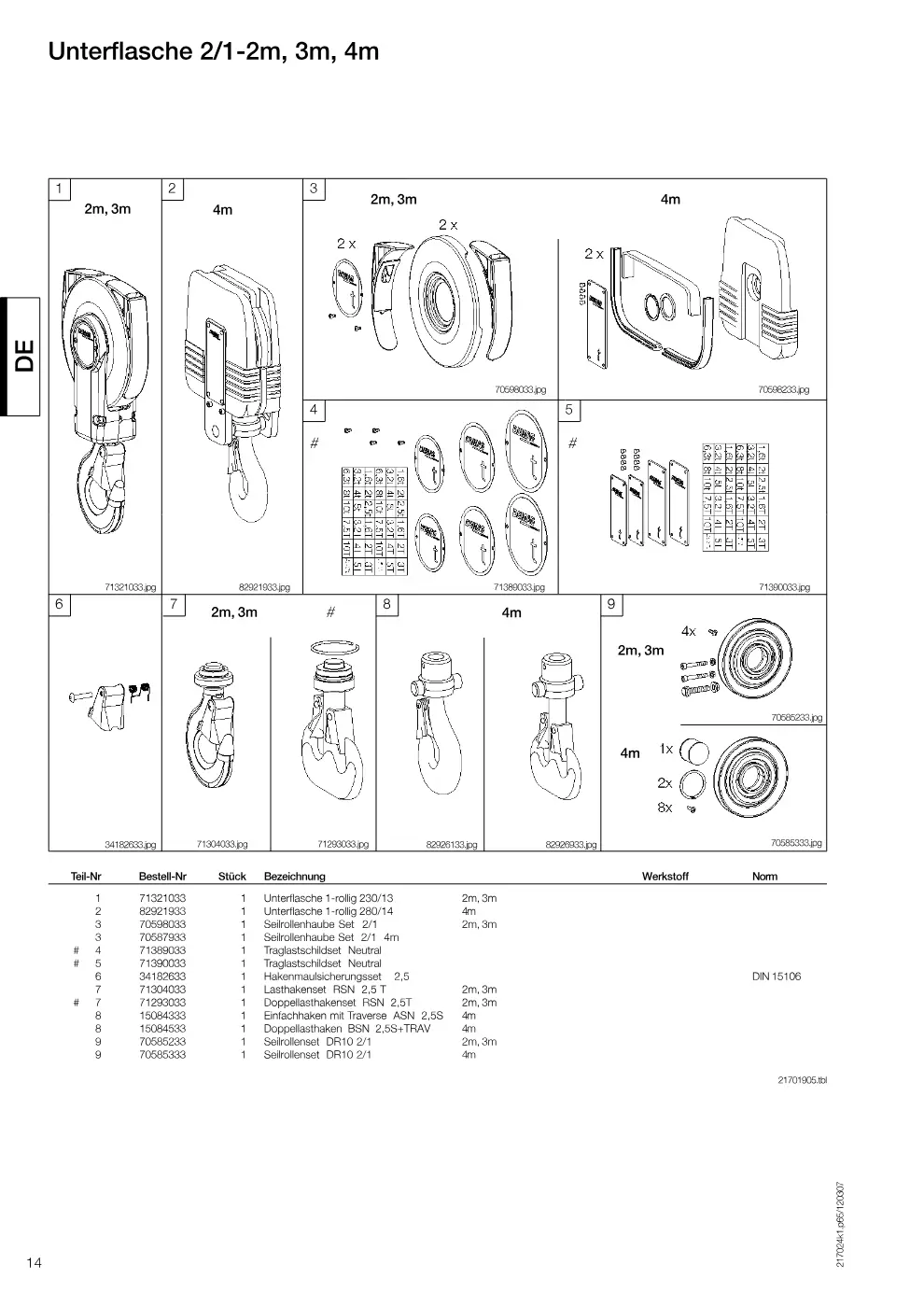Demag FDR-Pro 10 – Unterflasche 2/1-2m, 3m, 4m, Zeichnung Seite 14