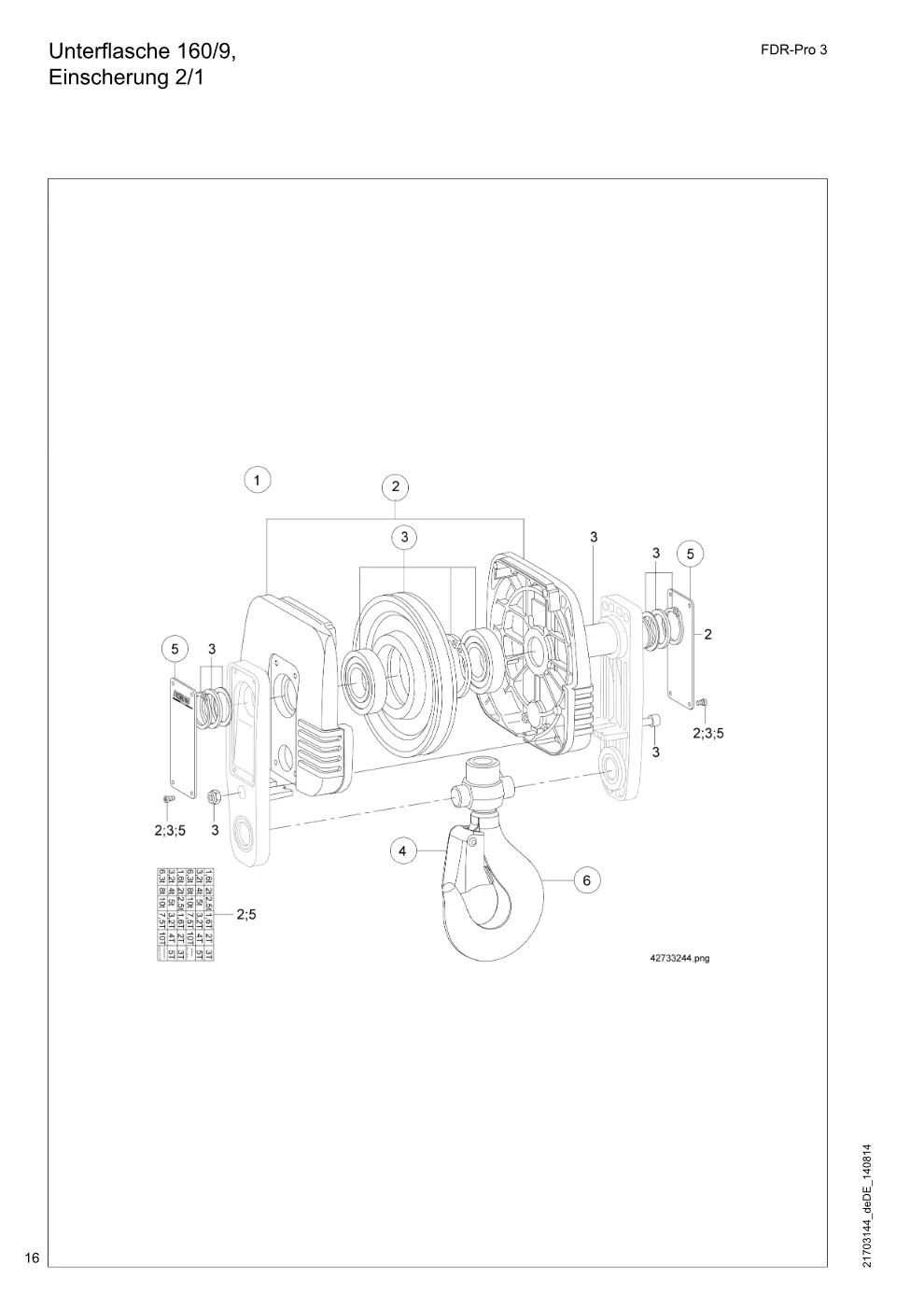 Demag FDR-Pro 3 – Unterflasche 160/9, Einscherung 2/1, Zeichnung Seite 16