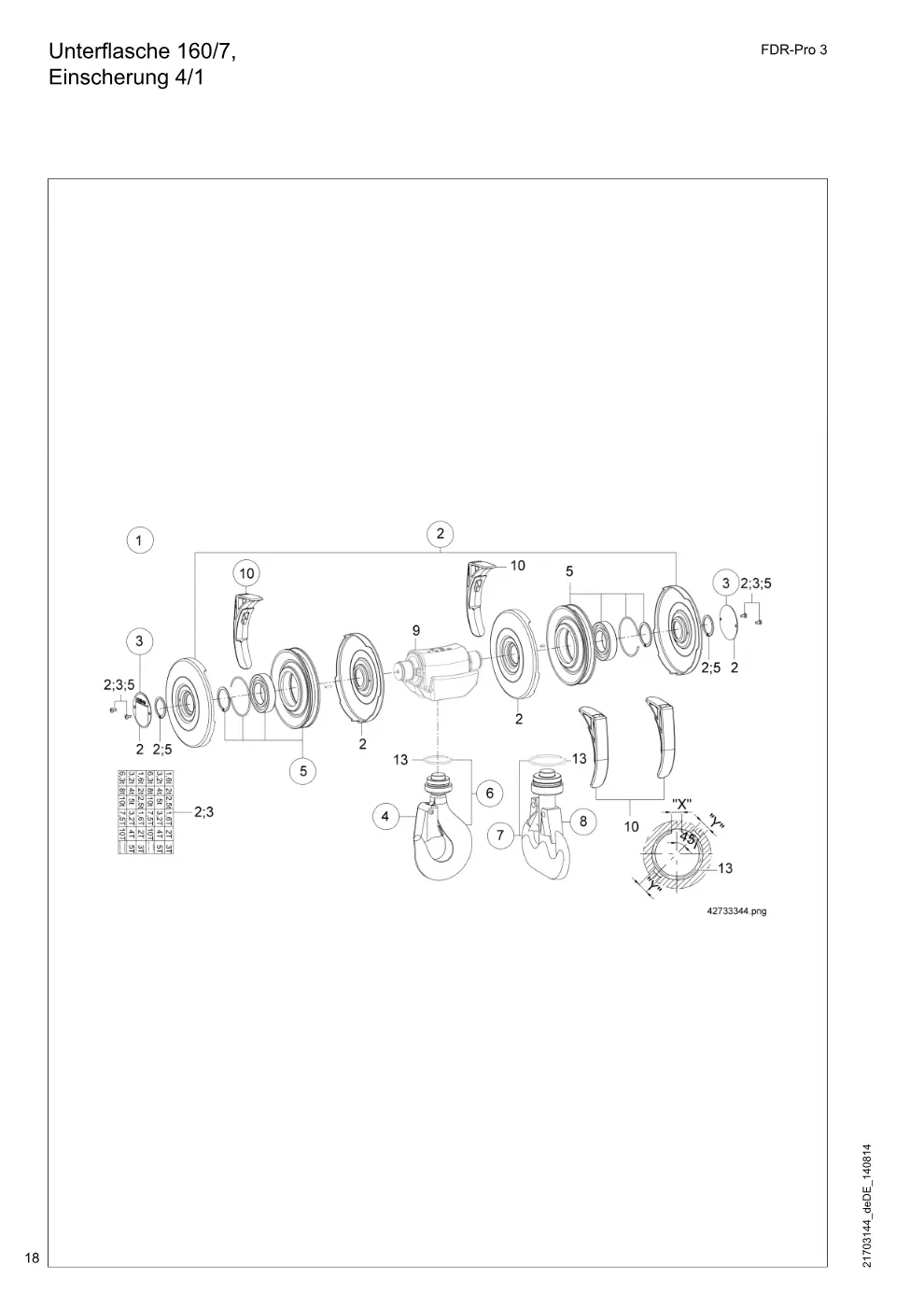 Demag FDR-Pro 3 – Unterflasche 160/7, Einscherung 4/1, Zeichnung Seite 18