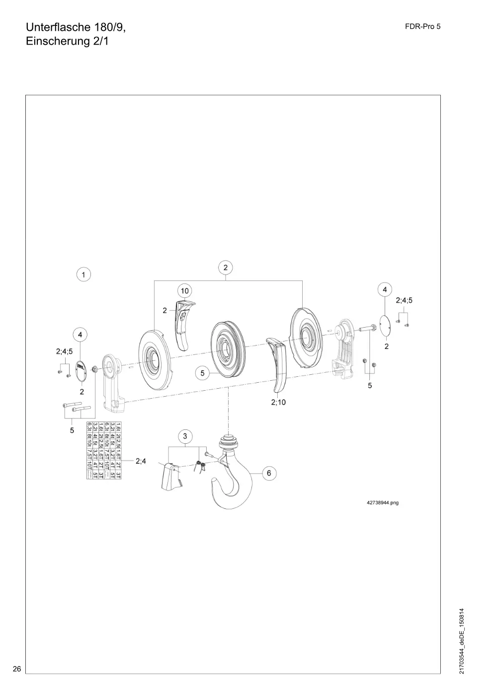 Demag FDR-Pro 5 – Unterflasche 180/9, Einscherung 2/1, Zeichnung Seite 26