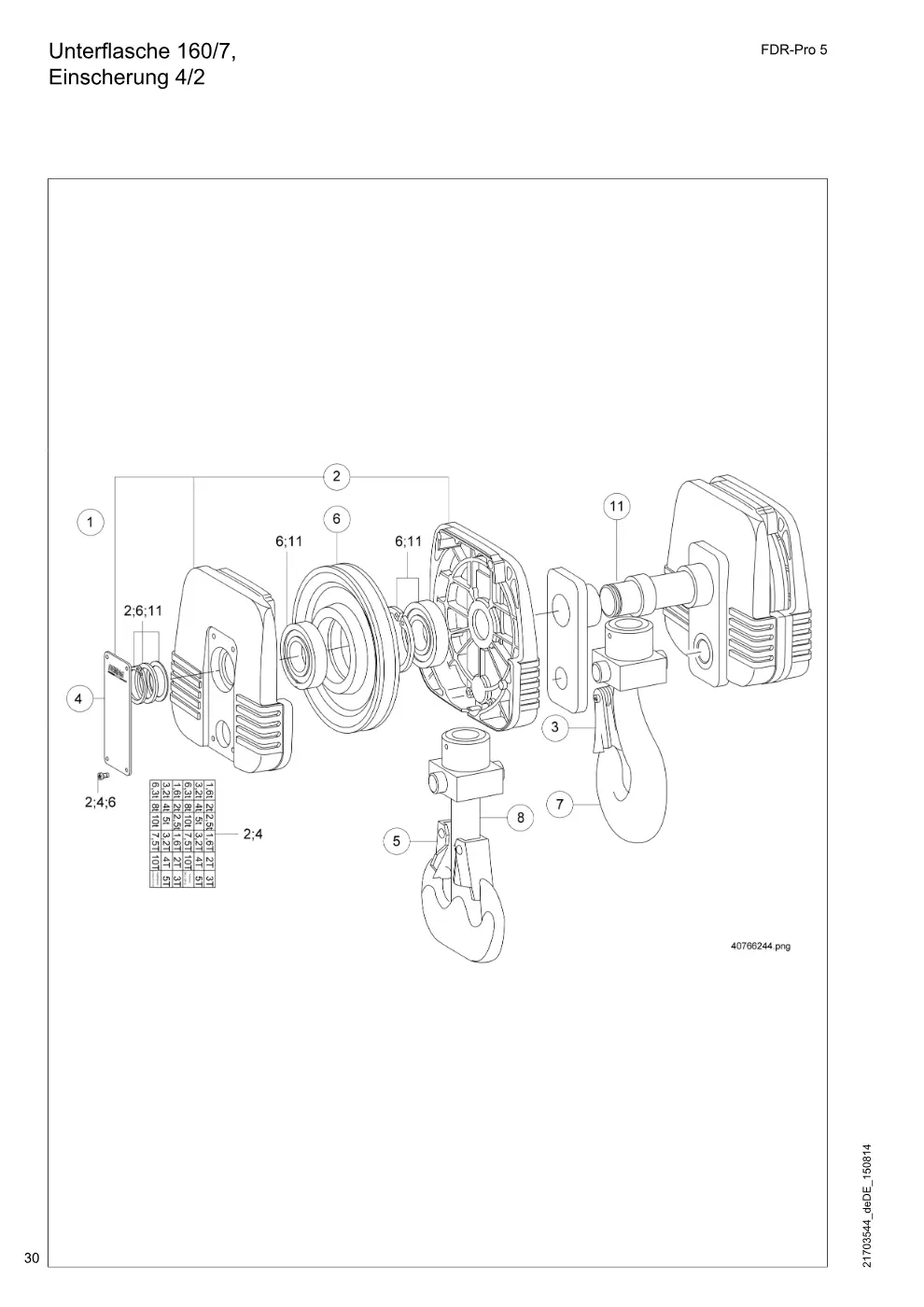 Demag FDR-Pro 5 – Unterflasche 160/7, Einscherung 4/2, Zeichnung Seite 30