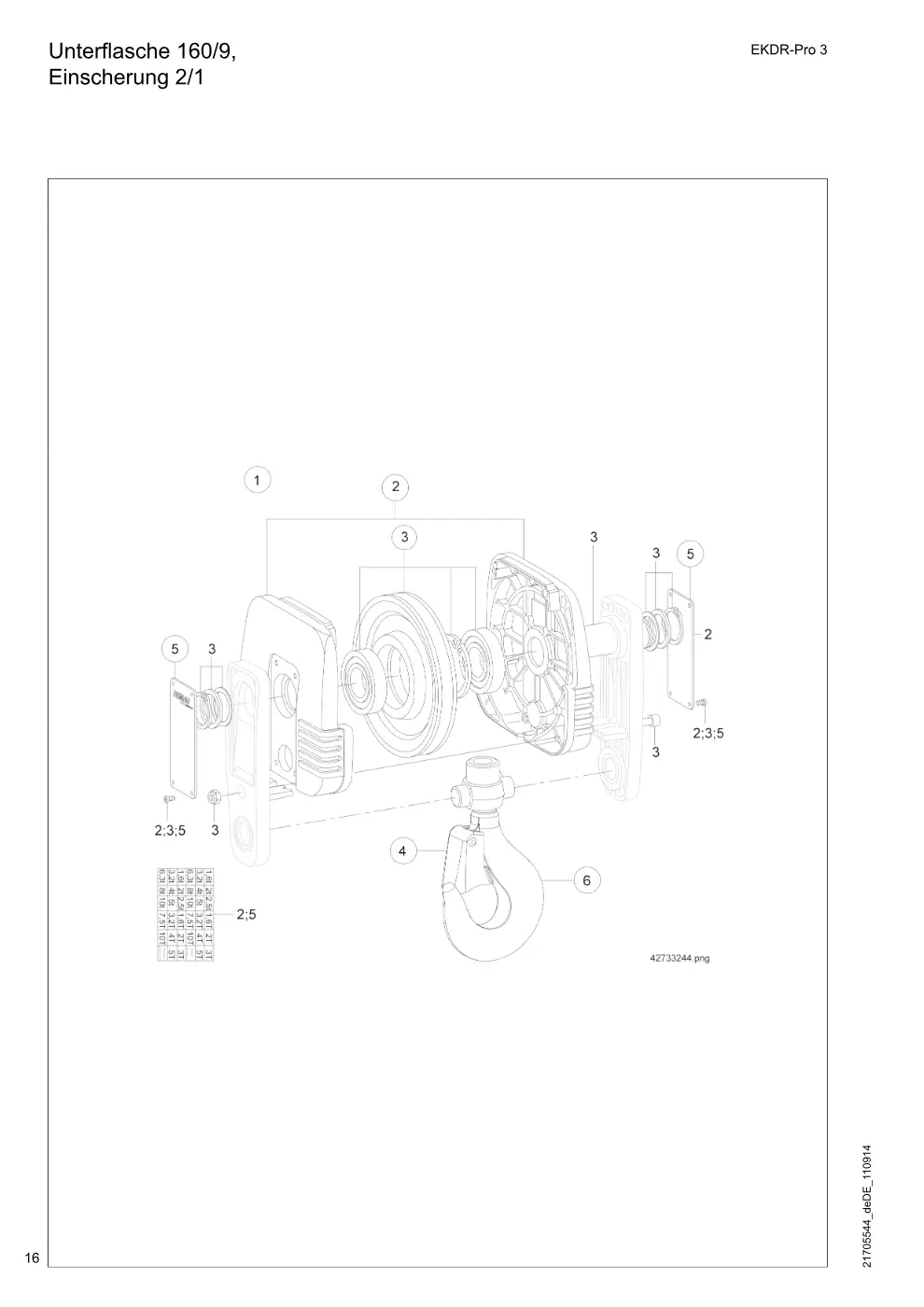 Demag EKDR-Pro 3 – Unterflasche 160/9, Einscherung 2/1, Zeichnung Seite 16