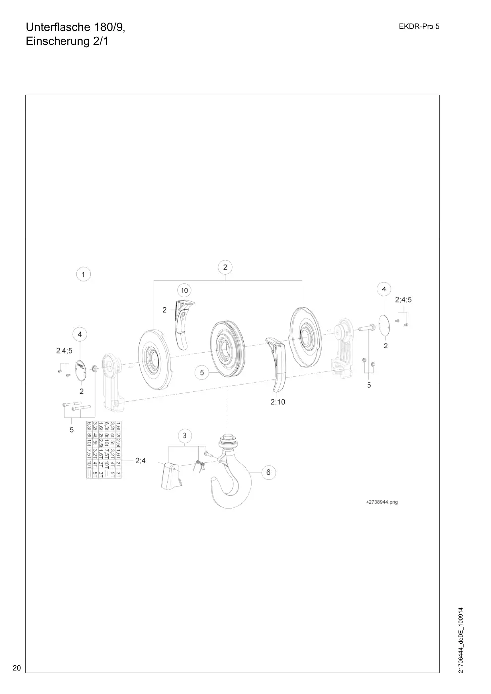 Demag EKDR-Pro 5 – Unterflasche 180/9, Einscherung 2/1, Zeichnung Seite 20