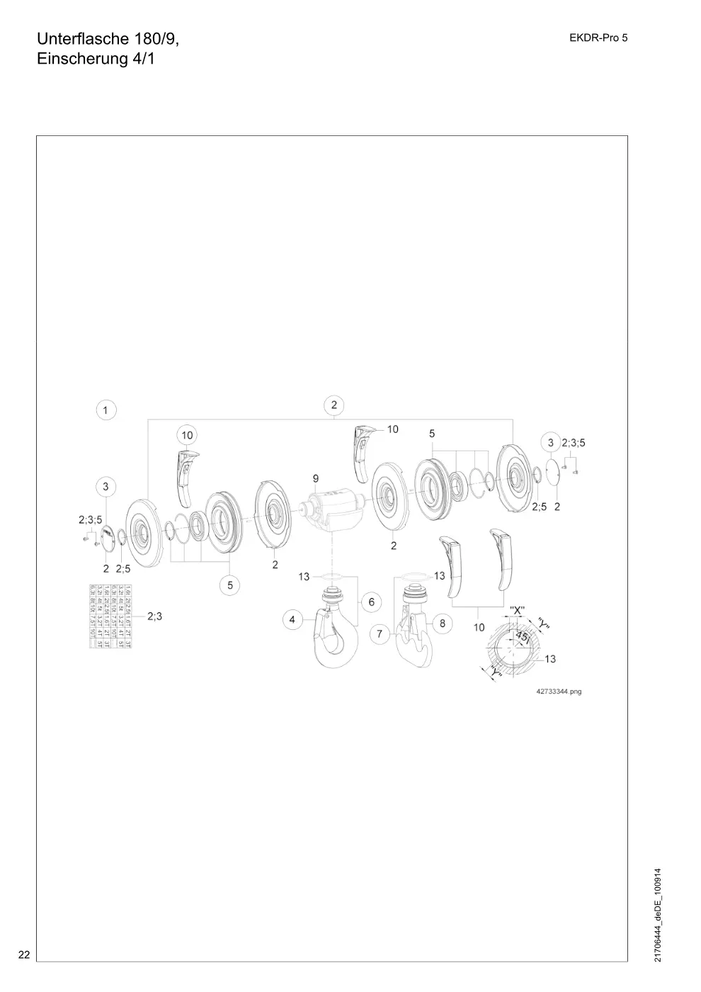Demag EKDR-Pro 5 – Unterflasche 180/9, Einscherung 4/1, Zeichnung Seite 22