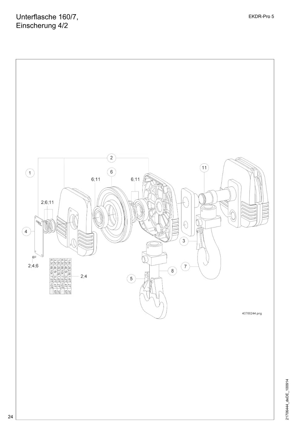 Demag EKDR-Pro 5 – Unterflasche 160/7, Einscherung 4/2, Zeichnung Seite 24