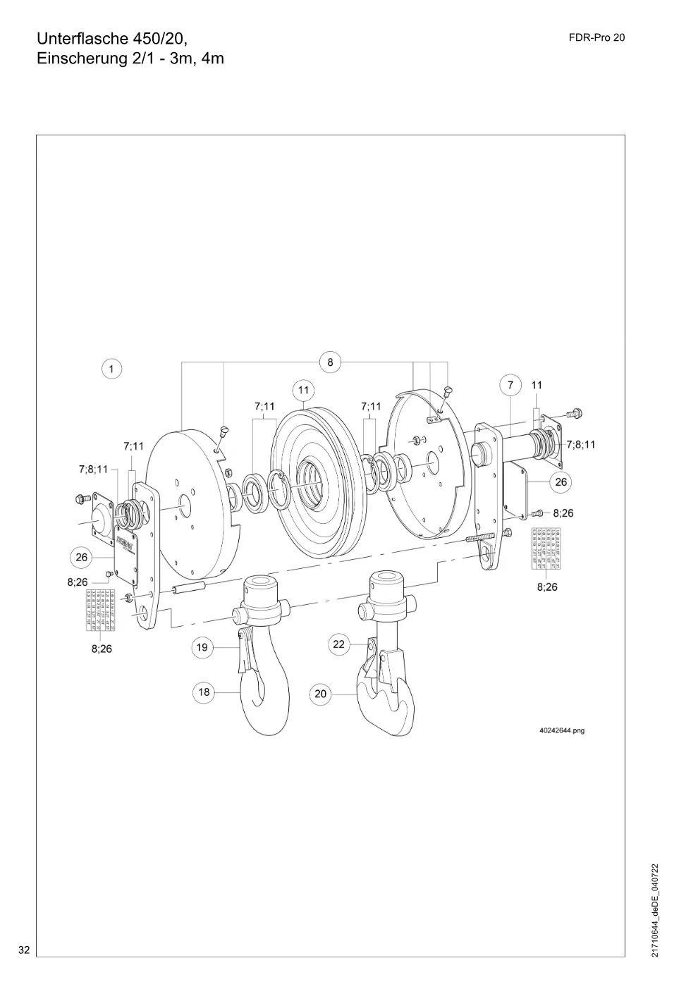 Demag FDR-Pro 20 – Unterflasche 450/20, Einscherung 2/1 - 3m, 4m, Zeichnung Seite 32