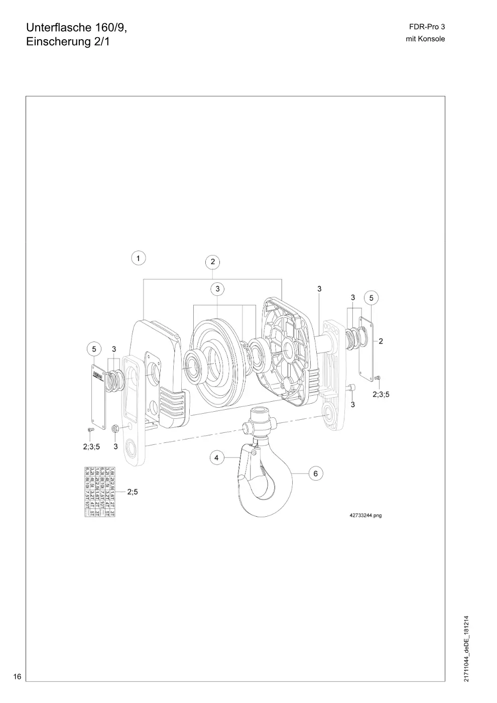Demag FDR-Pro 3 mit Konsole – Unterflasche 160/9, Einscherung 2/1, Zeichnung Seite 16