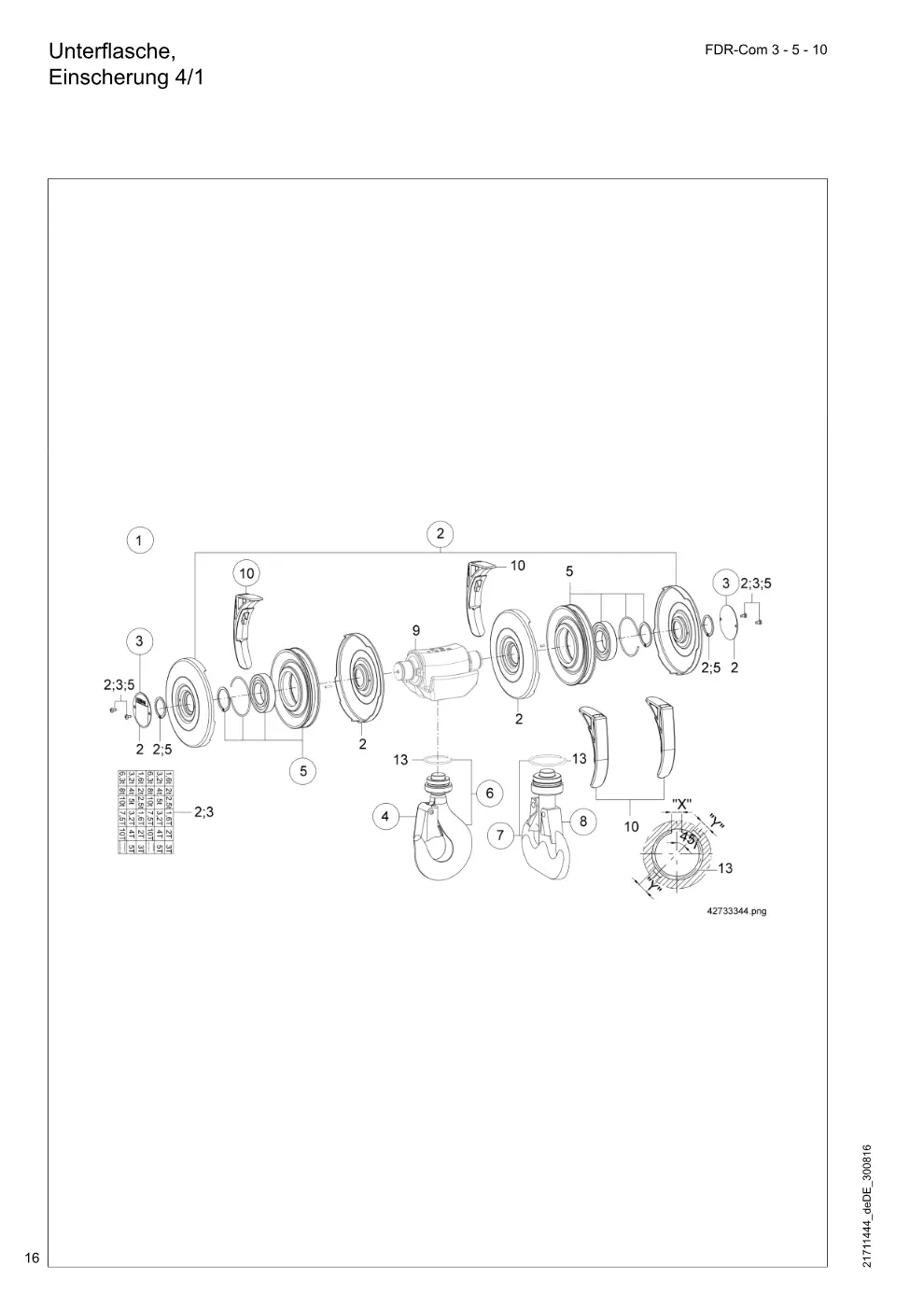 Demag FDR-Com 3-5-10 – Unterflasche, Einscherung 4/1, Zeichnung Seite 16
