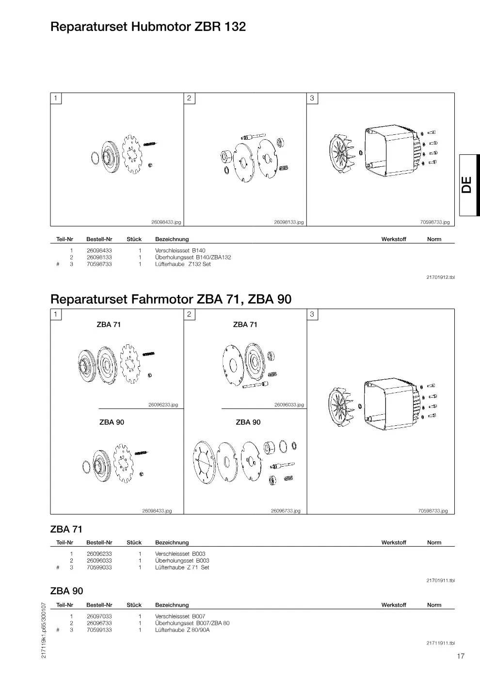Demag EZDR-Pro 10 – Reparaturset Hubmotor ZBR 132, Zeichnung Seite 17