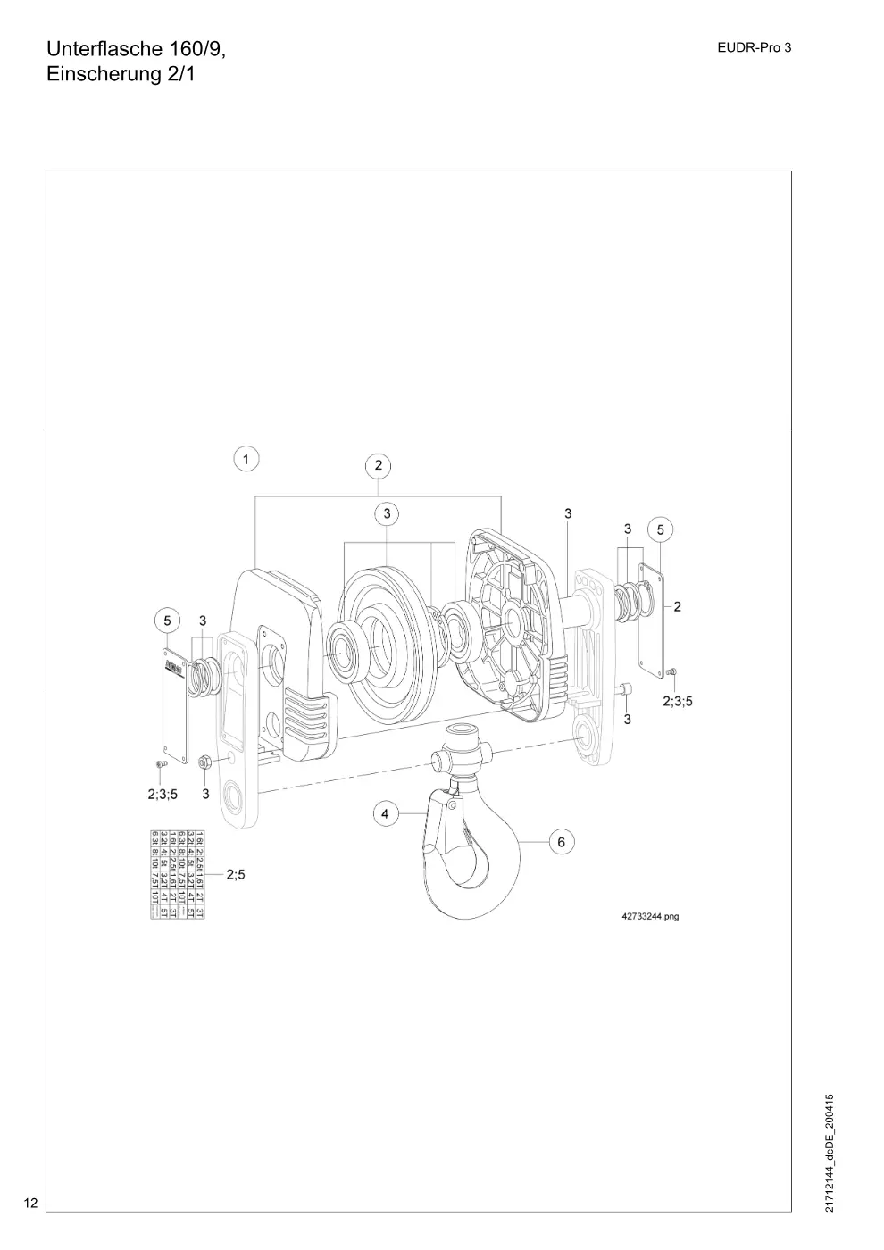 Demag EUDR-Pro 3 – Unterflasche 160/9, Einscherung 2/1, Zeichnung Seite 12