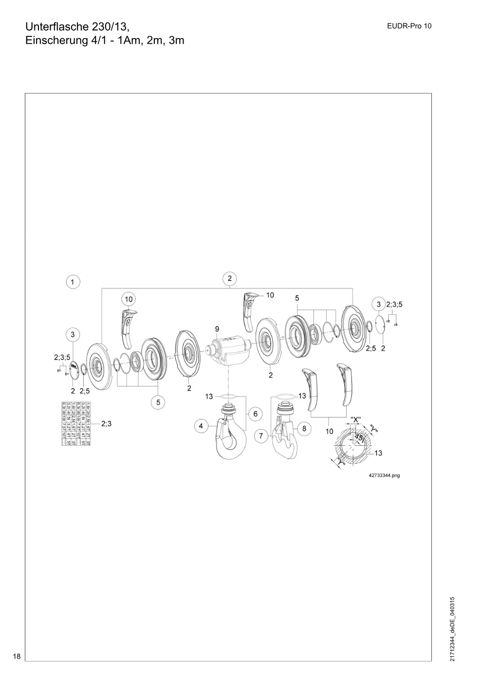 Demag EUDR-Pro 10 – Unterflasche 230/13, Einscherung 4/1 - 1Am, 2m, 3m, Zeichnung Seite 18