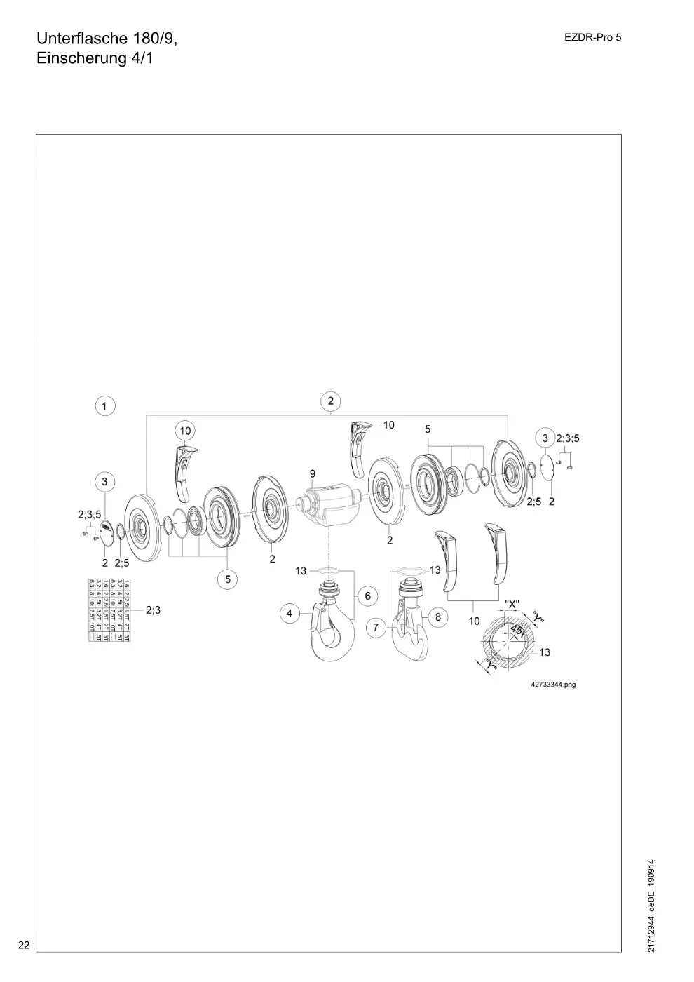 Demag EZDR-Pro 5 – Unterflasche 180/9, Einscherung 4/1, Zeichnung Seite 22