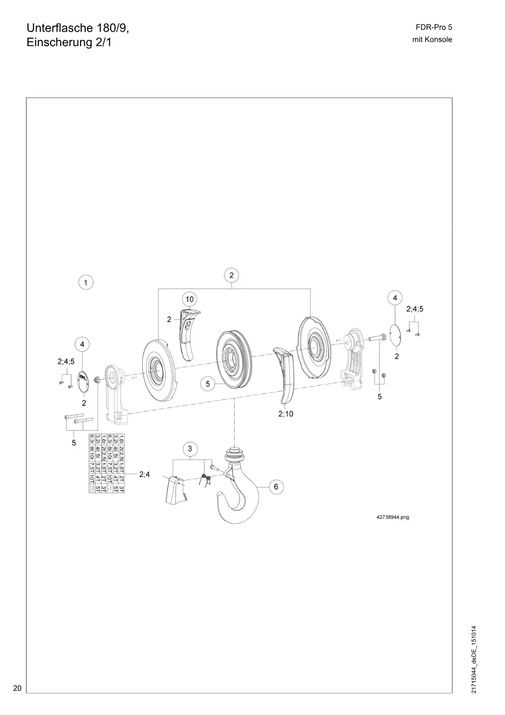 Demag FDR-Pro 5 mit Konsole – Unterflasche 180/9, Einscherung 2/1, Zeichnung Seite 20