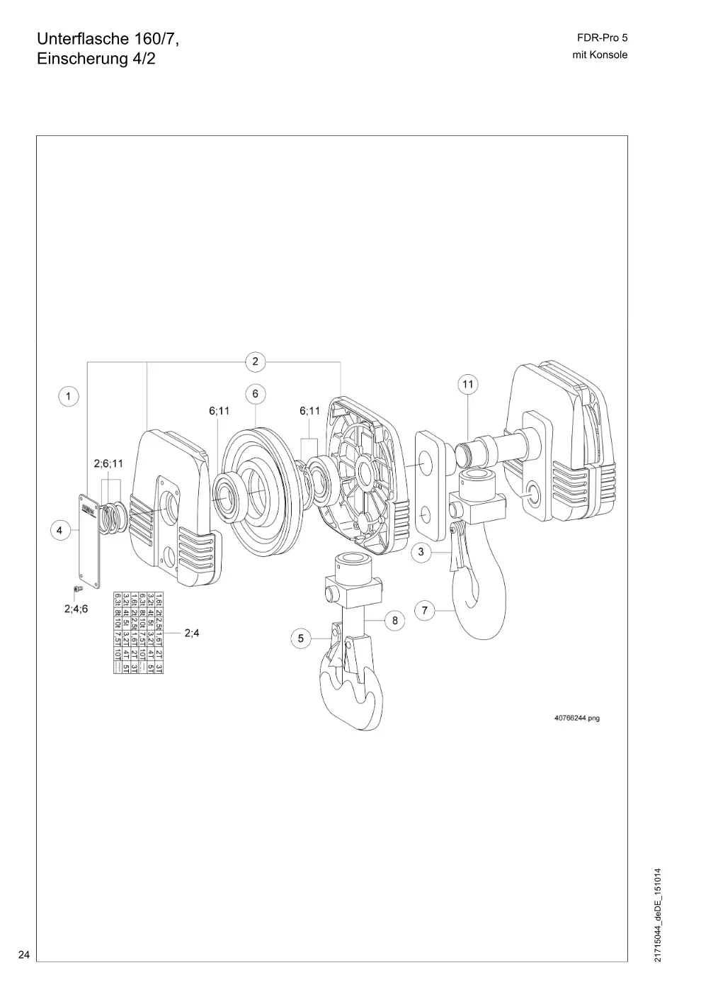 Demag FDR-Pro 5 mit Konsole – Unterflasche 160/7, Einscherung 4/2, Zeichnung Seite 24