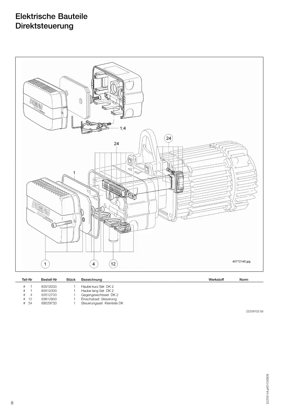 Demag Manulift DKM 2 – Elektrische Bauteile Direktsteuerung, Zeichnung Seite 8