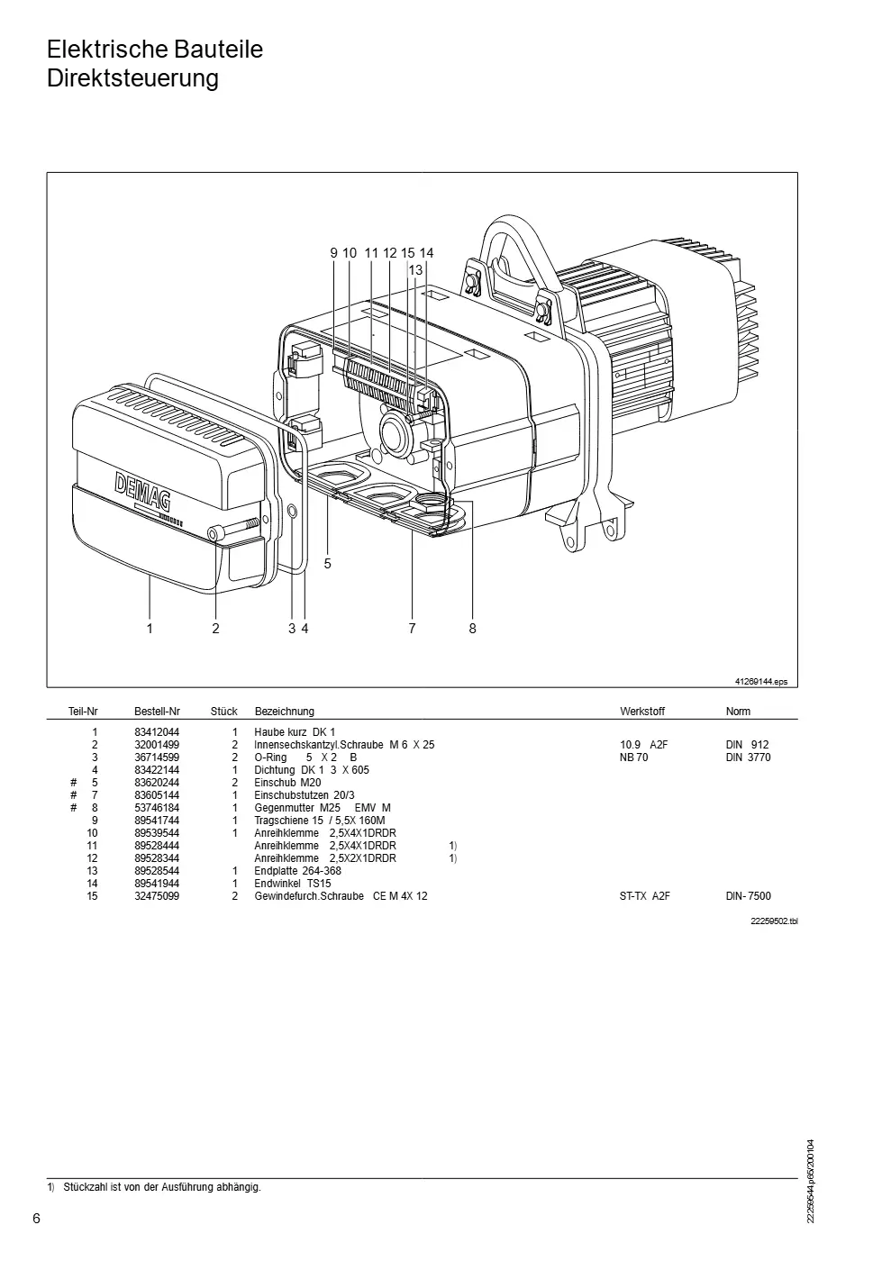 Demag Manulift DKM 1 – Elektrische Bauteile Direktsteuerung, Zeichnung Seite 6