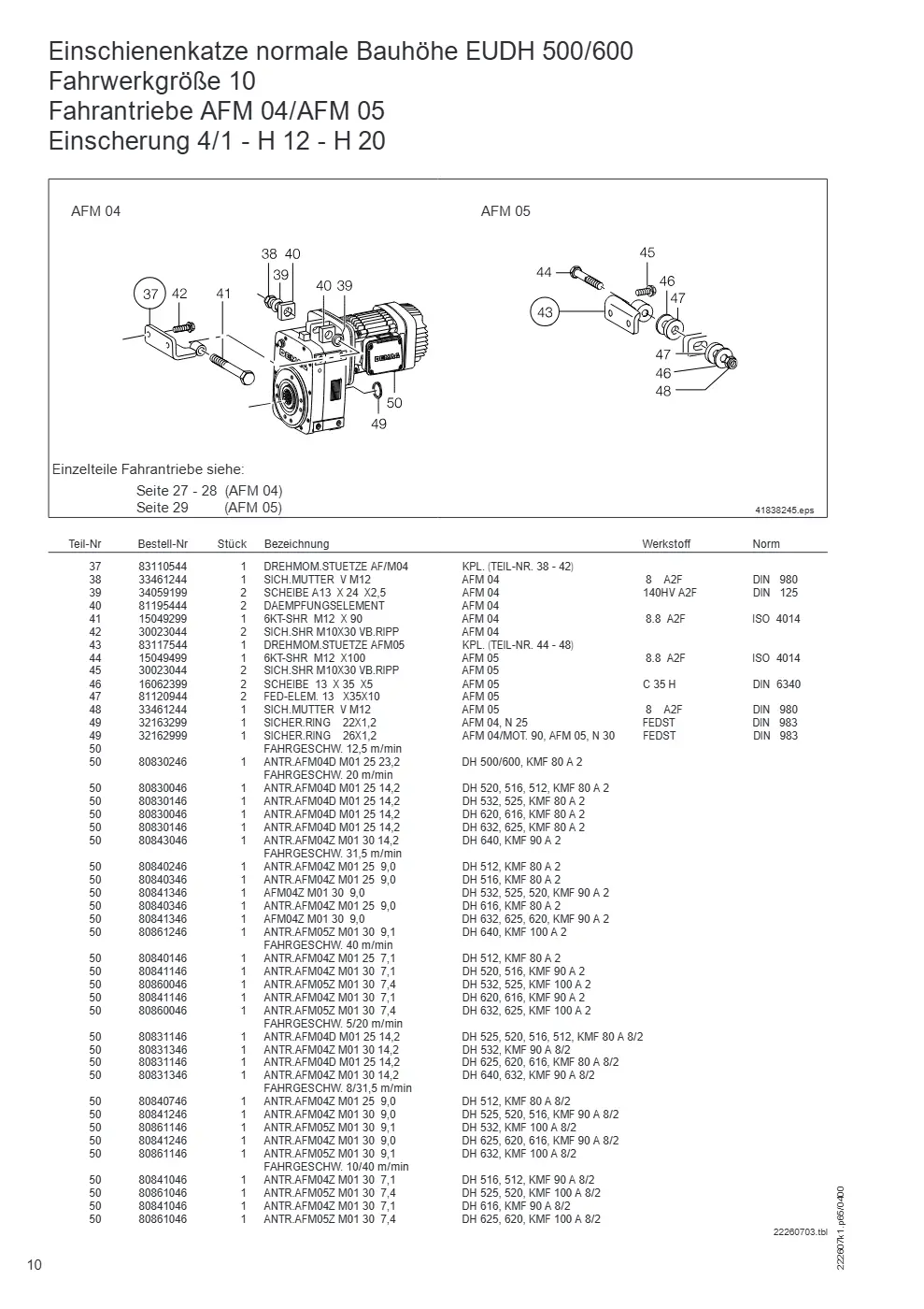 Demag DH 500/600 – Einschienenkatze normale Bauhöhe EUDH 500/600 Fahrwerkgröße 10 Fahrantriebe AFM 04/AFM 05, Zeichnung Seite 10