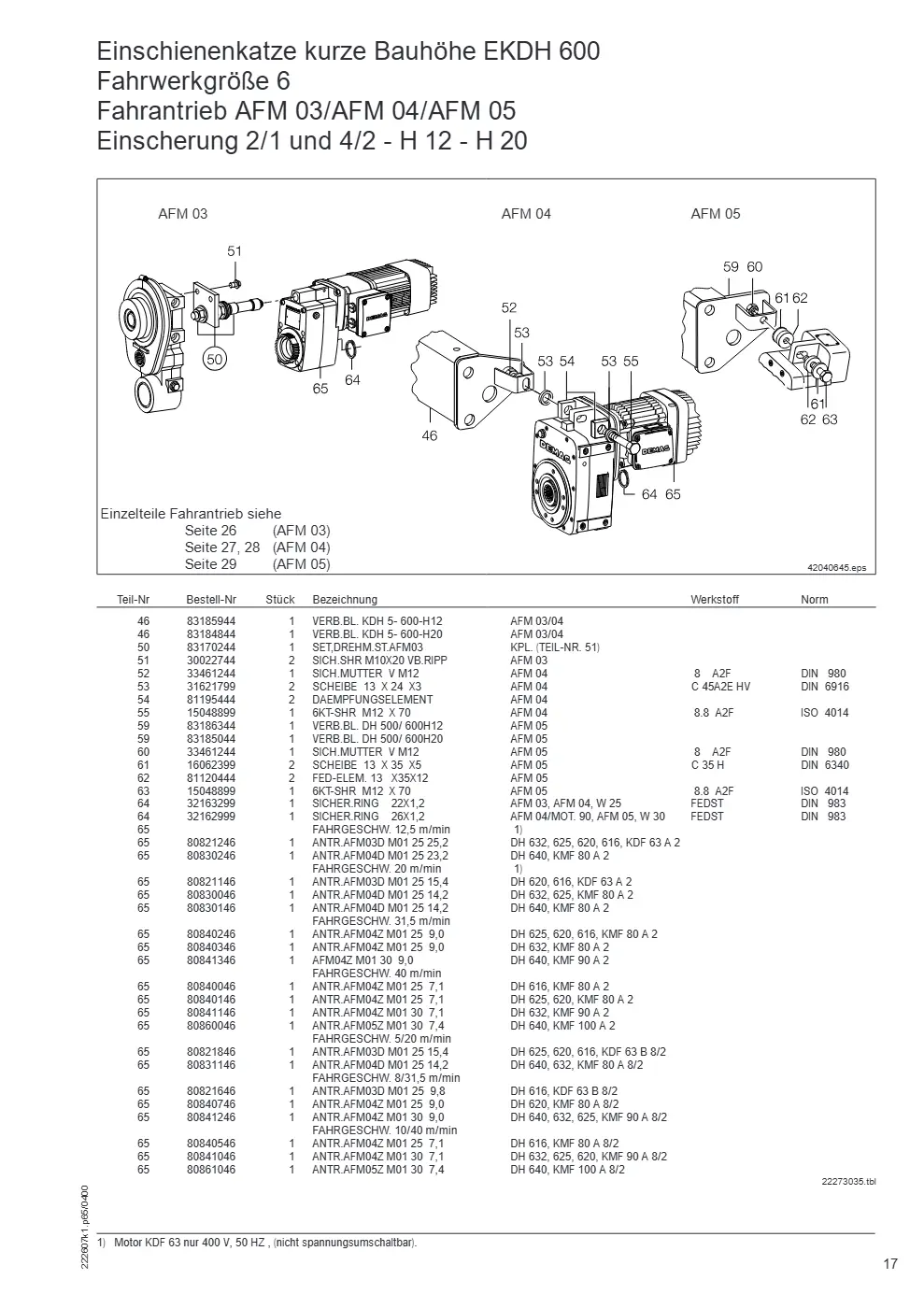 Demag DH 500/600 – Einschienenkatze kurze Bauhöhe EKDH 600 Fahrwerkgröße 6 Fahrantrieb AFM 03/AFM 04/AFM 05, Zeichnung Seite 17