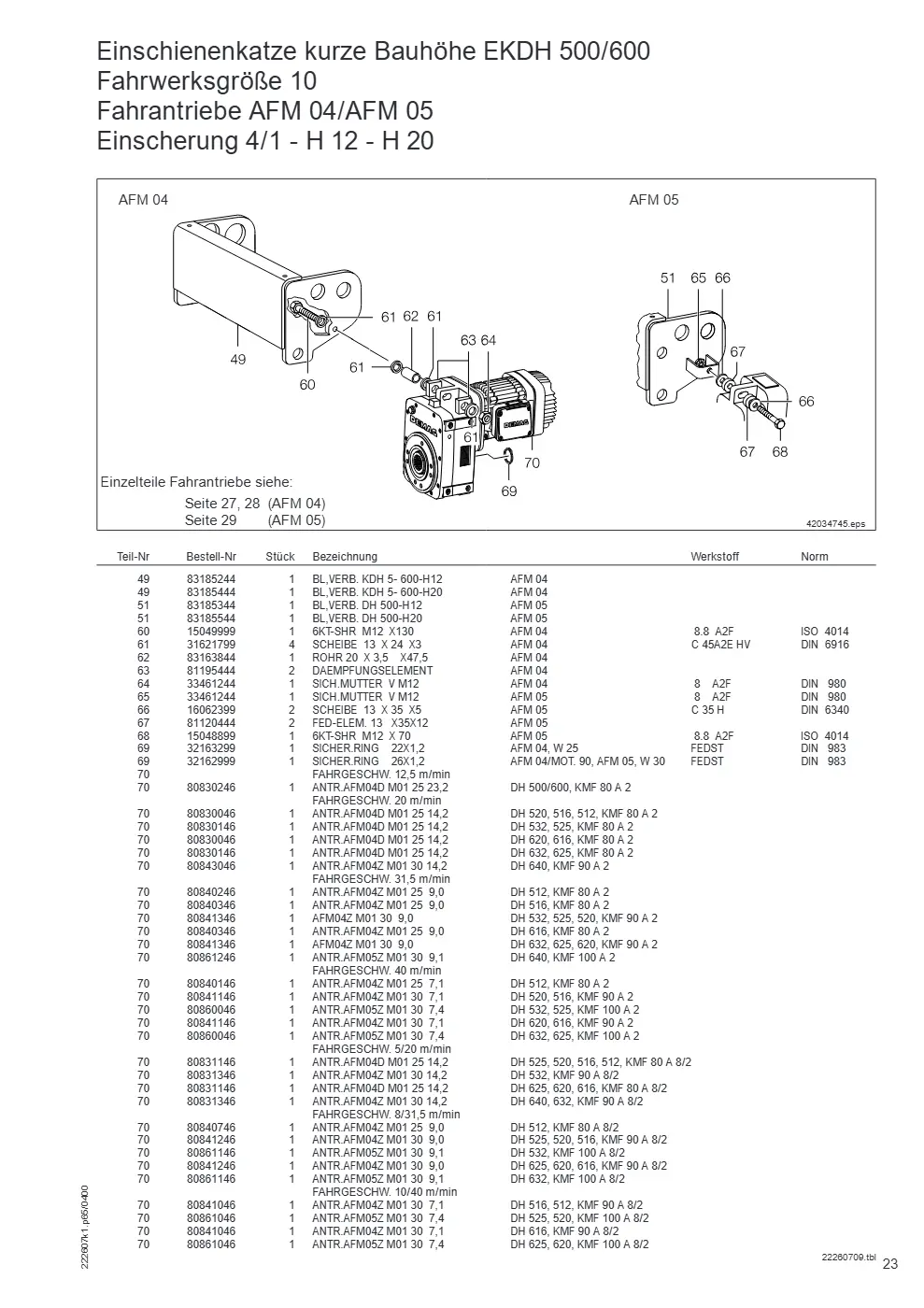 Demag DH 500/600 – Einschienenkatze kurze Bauhöhe EKDH 500/600 Fahrwerksgröße 10 Fahrantriebe AFM 04/AFM 05, Zeichnung Seite 23