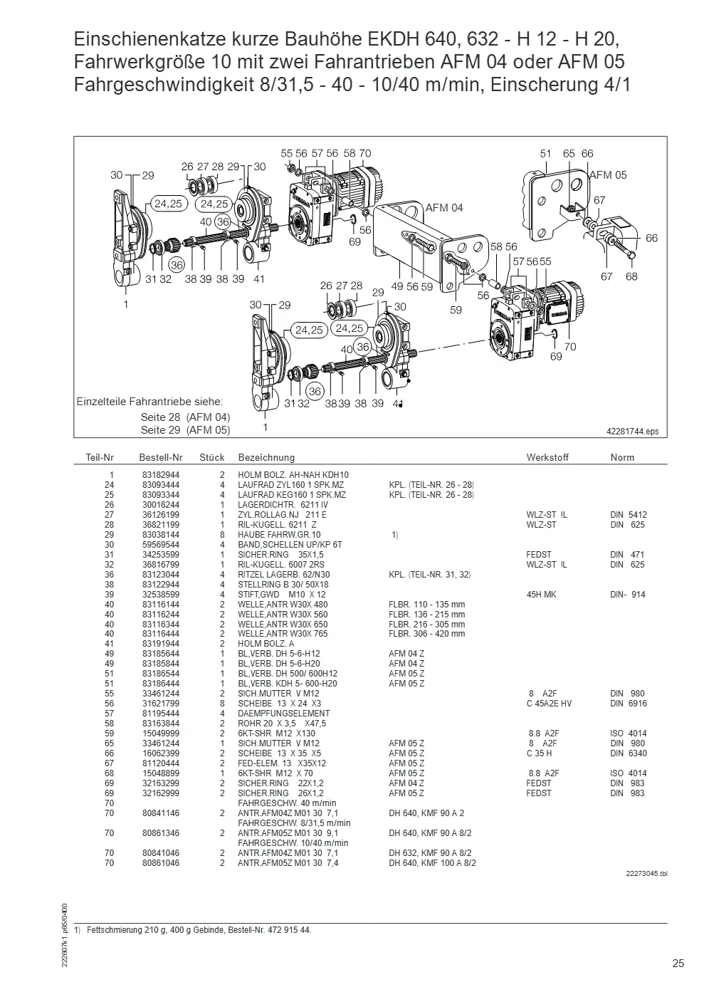 Demag DH 500/600 – Einschienenkatze kurze Bauhöhe EKDH 640, 632 - H 12 - H 20, Fahrwerkgröße 10 mit zwei Fahrantrieben AFM 04 oder AFM 05 Fahrgeschwindigkeit 8, Zeichnung Seite 25