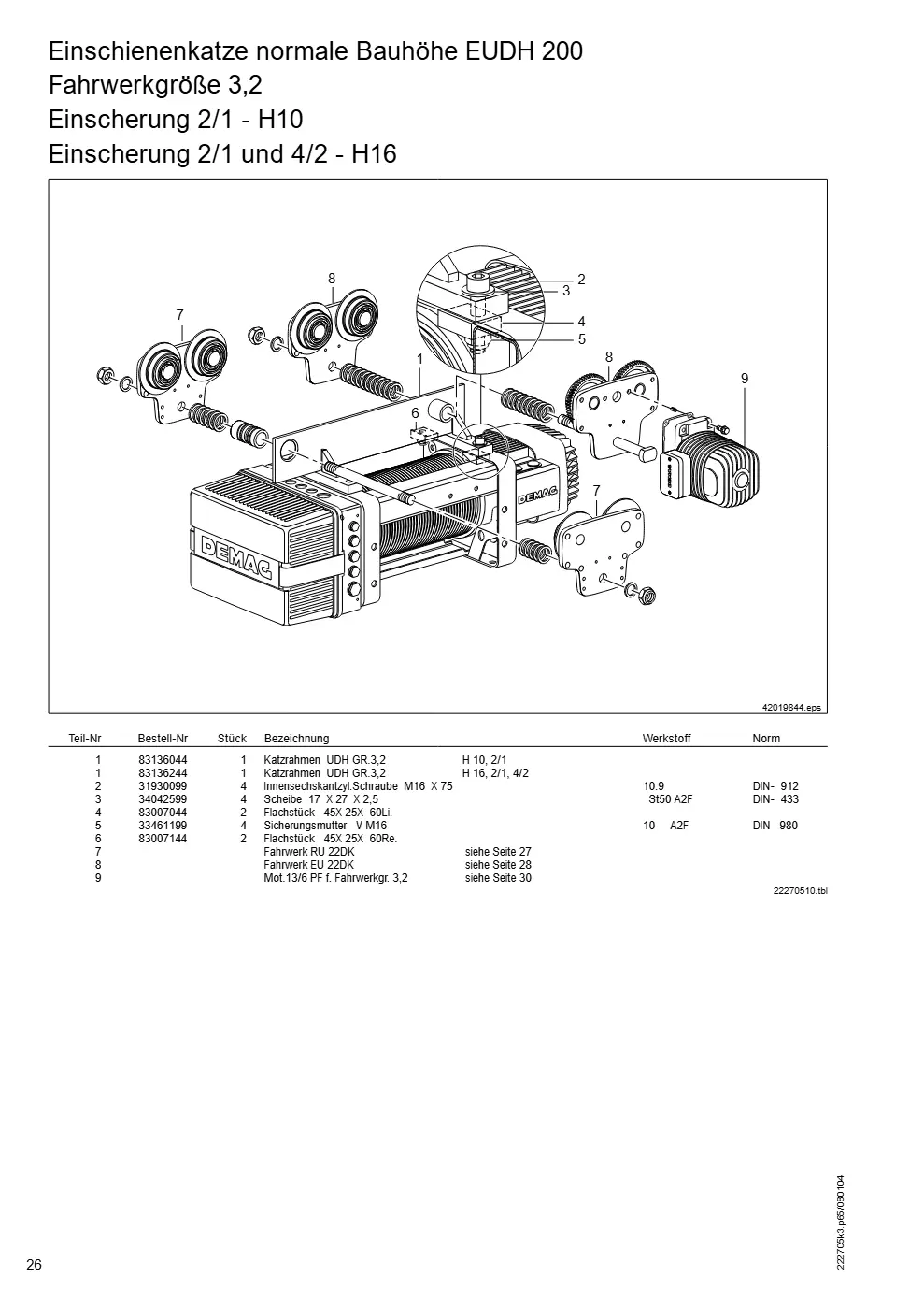 Demag DH 200 ab 1.6.1997 – Einschienenkatze normale Bauhöhe EUDH 200 Fahrwerkgröße 3,2, Zeichnung Seite 26