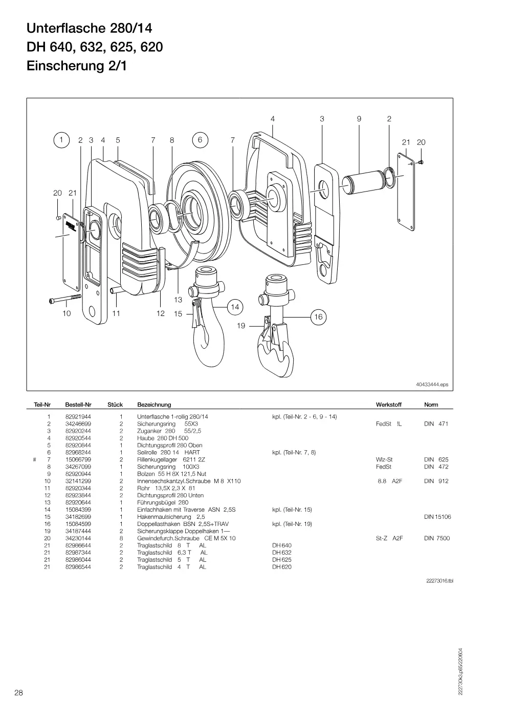 Demag DH 600 – Unterflasche 280/14 DH 640, 632, 625, 620, Zeichnung Seite 28