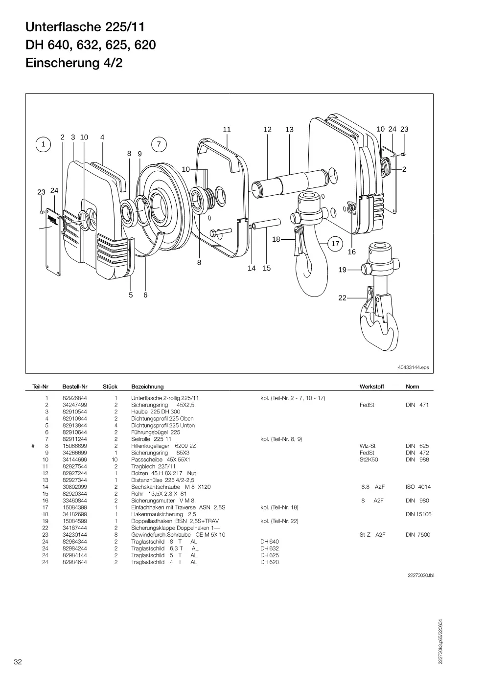 Demag DH 600 – Unterflasche 225/11 DH 640, 632, 625, 620, Zeichnung Seite 32